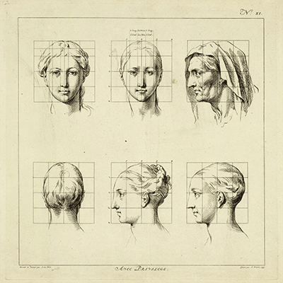 Proportiestudies van vrouwenhoofden Jan Punt after Jacob de Wit 1747